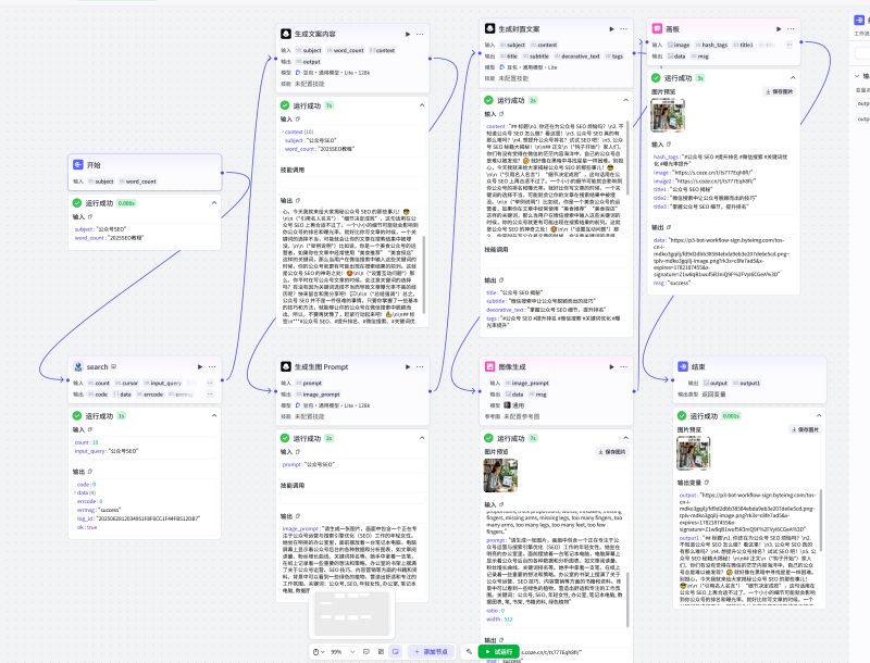 如何使用coze工作流给你的头条号图文涵盖详细工作流程-小肥鱼网创-十年互联网创业实战派 | 专注精准流量获取与转化