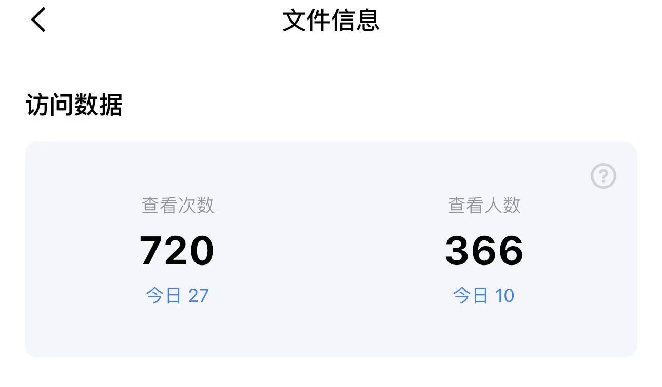 项目拆解别人如何半小时制作小红书一星期用笔记-Canva+影刀RPA实现内容全自动化【附影刀代码】