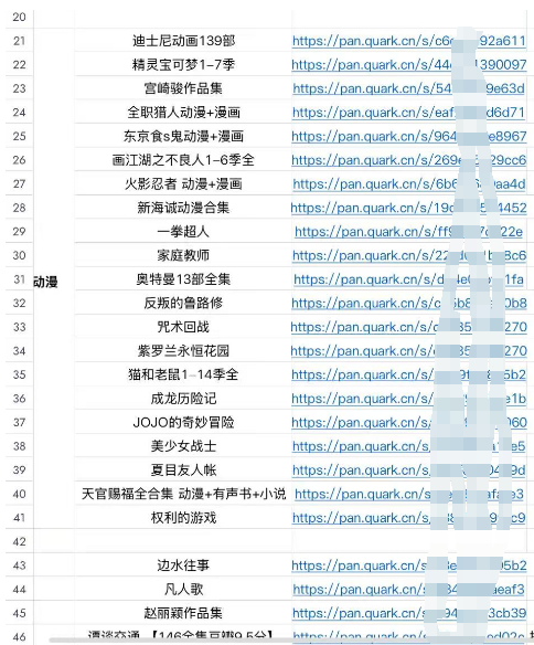 项目拆解别人如何半小时制作小红书一星期用笔记-Canva+影刀RPA实现内容全自动化【附影刀代码】