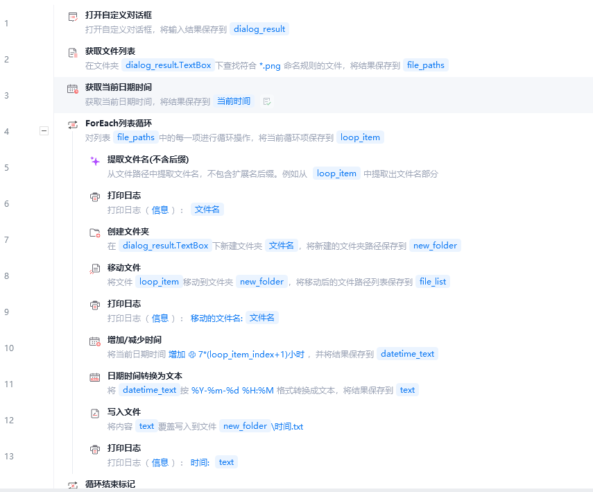 项目拆解别人如何半小时制作小红书一星期用笔记-Canva+影刀RPA实现内容全自动化【附影刀代码】