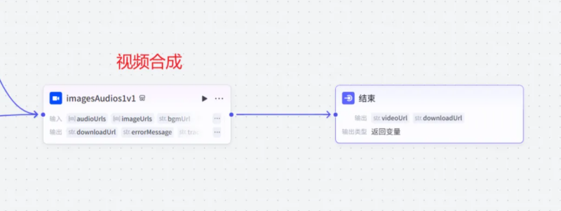 10【高级】【扣子AI工作流治愈系视频生成】批量做情感治愈系视频