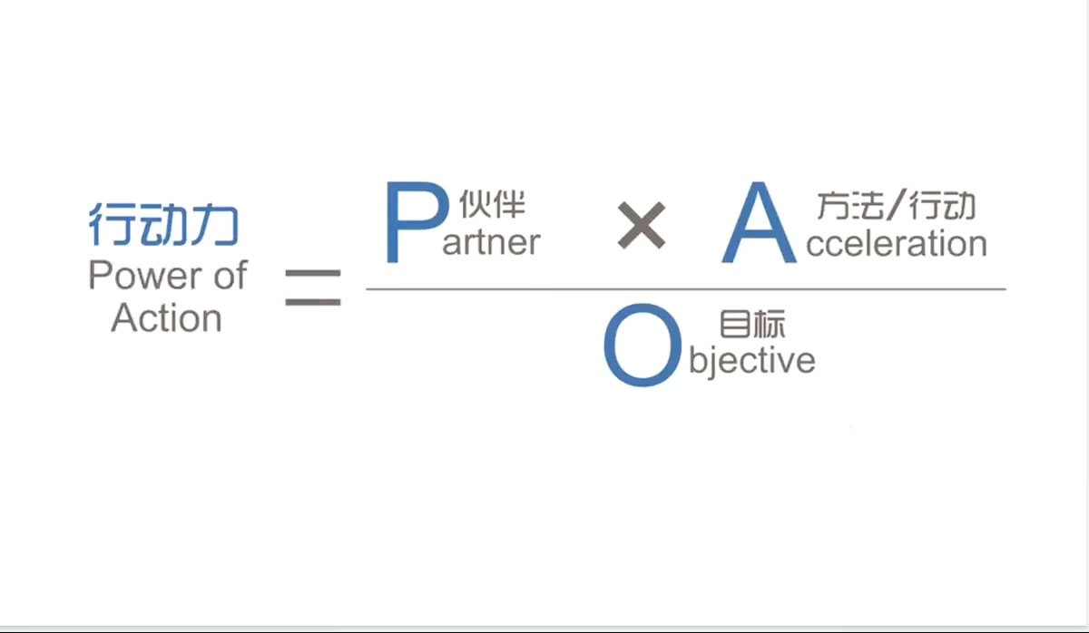 咨询师7天蜕变计划：让你的专业能力快速变现