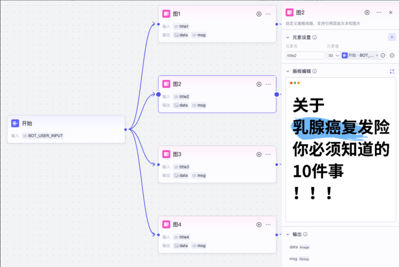 1【入门】【小红书封面】批量制作小红书封面 - 小肥鱼网创COZE工作流学习笔记
