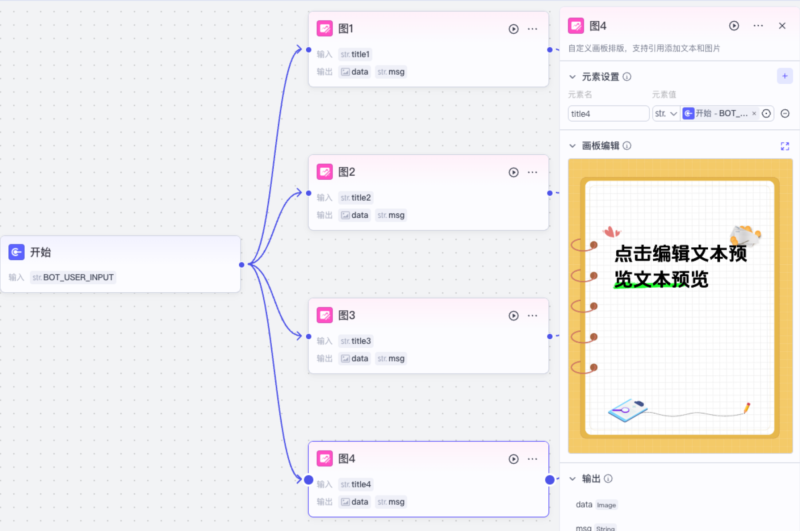 1【入门】【小红书封面】批量制作小红书封面 - 小肥鱼网创COZE工作流学习笔记