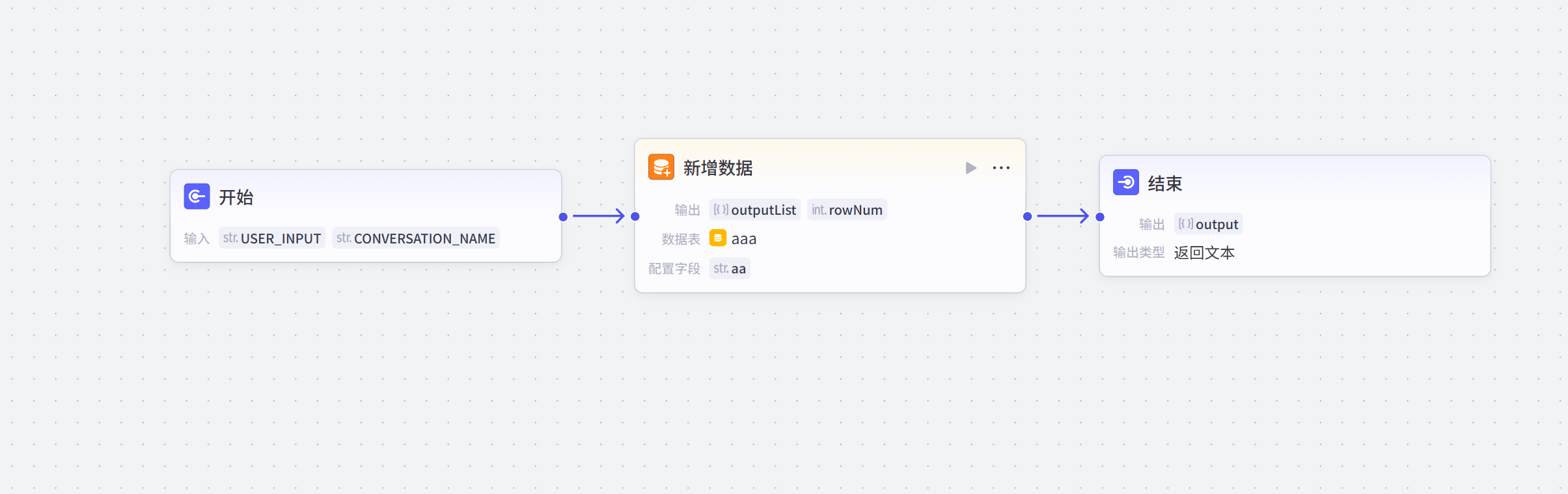 如何让AI更懂你，本文章教你搭建一个自有的AI数据库，让写作的内容跟你想要的效果一样