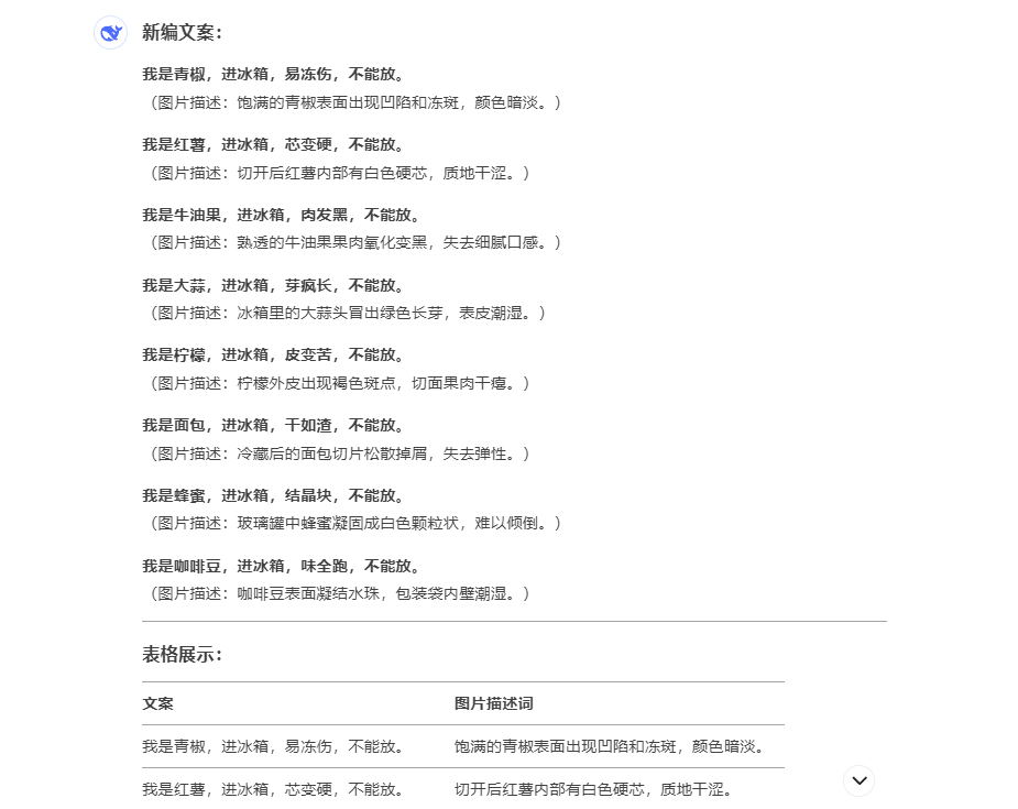 2025最新AI养生视频赛道，合适小红书虚拟资料，商单操作。