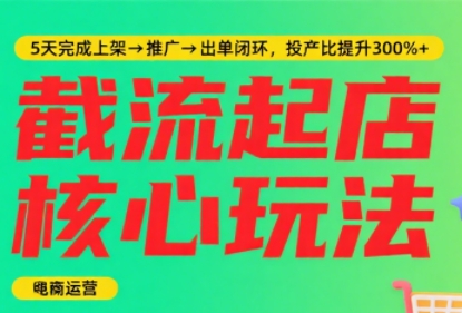 如何在淘宝快速起店？掌握选品逻辑、高效上架与推广组合拳的秘诀