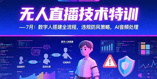 无人直播技术特训-7月：数字人搭建全流程，违规防风策略，AI音频处理-小肥鱼网创-十年互联网创业实战派 | 专注精准流量获取与转化