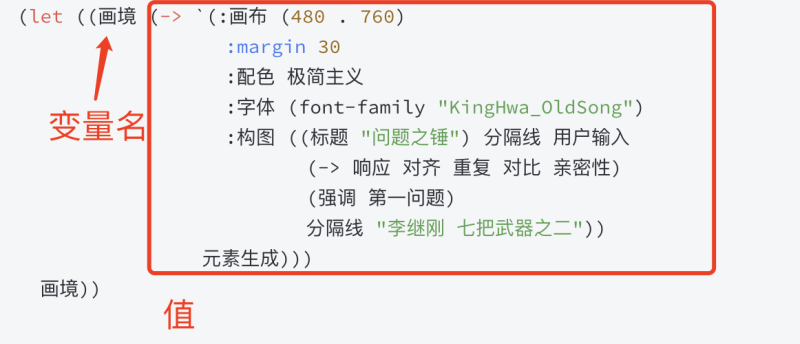 小白也能学会的提示词课程，一文教你如何看懂【李继刚】的提示词