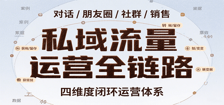 私域流量运营实战指南：从开场话术到成交转化的全流程SOP设计技巧