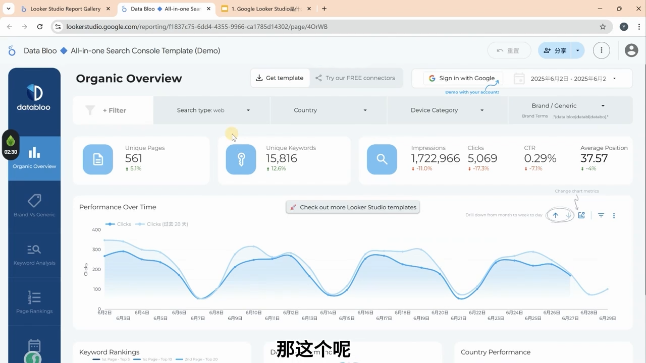 Google Looker Studio零基础到精通：英子出海广告手把手教你打造自动化营销数据看板