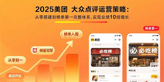 2025年美团大众点评运营实战指南：从零到榜单冠军的10倍业绩增长全流程解析-小肥鱼网创-十年互联网创业实战派 | 专注精准流量获取与转化
