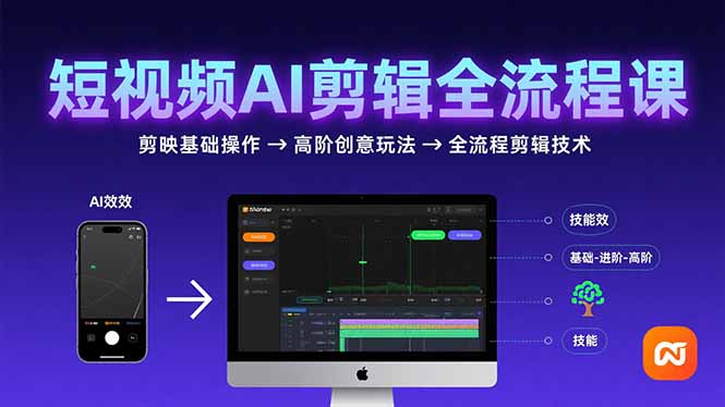 短视频剪辑全流程指南：从剪映零基础到AI特效制作，手把手教你打造爆款视频的完整教程