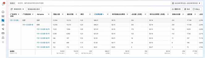 在家轻松赚取美金：海外虚拟掘金项目实操与收益分析