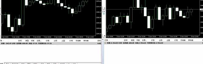 美金对冲创业项目深度解析：日入1000-3000的小众暴力项目，8年稳定运营的秘诀