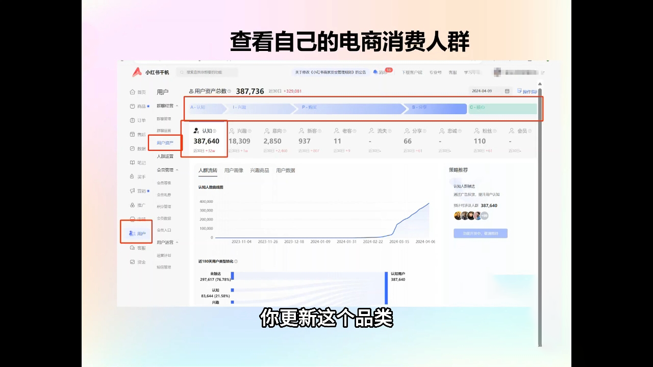抖影团·小红书电商精品大全课-小肥鱼网创-十年互联网创业实战派 | 专注精准流量获取与转化