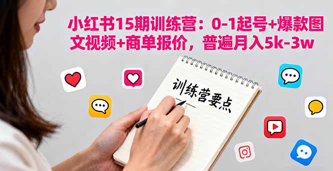 小红书快速起号图文视频爆款率提升月入过万变现技巧分享
