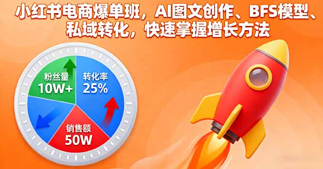 小红书电商全链路增长实战课程，AI创作与私域转化，高效提升销量