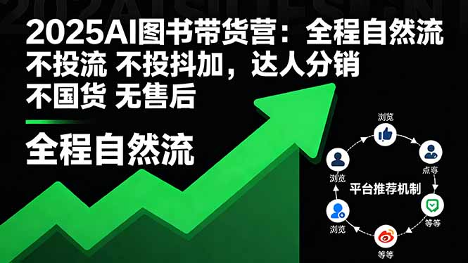 探索抖音图书带货秘籍：自然流起号技巧与达人分销策略，提升政史社科图书销量