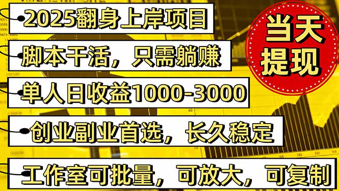 掌握美金掘金技术，稳定八年操作，日收益1000-3000，快速致富不是梦