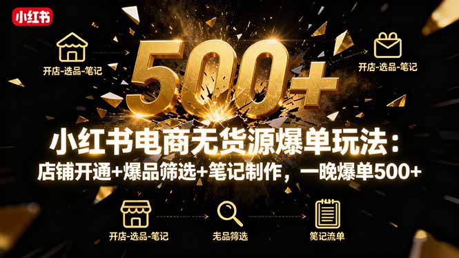 小红书电商无货源操作秘籍：店铺注册到爆单实操，月入3万+不是梦