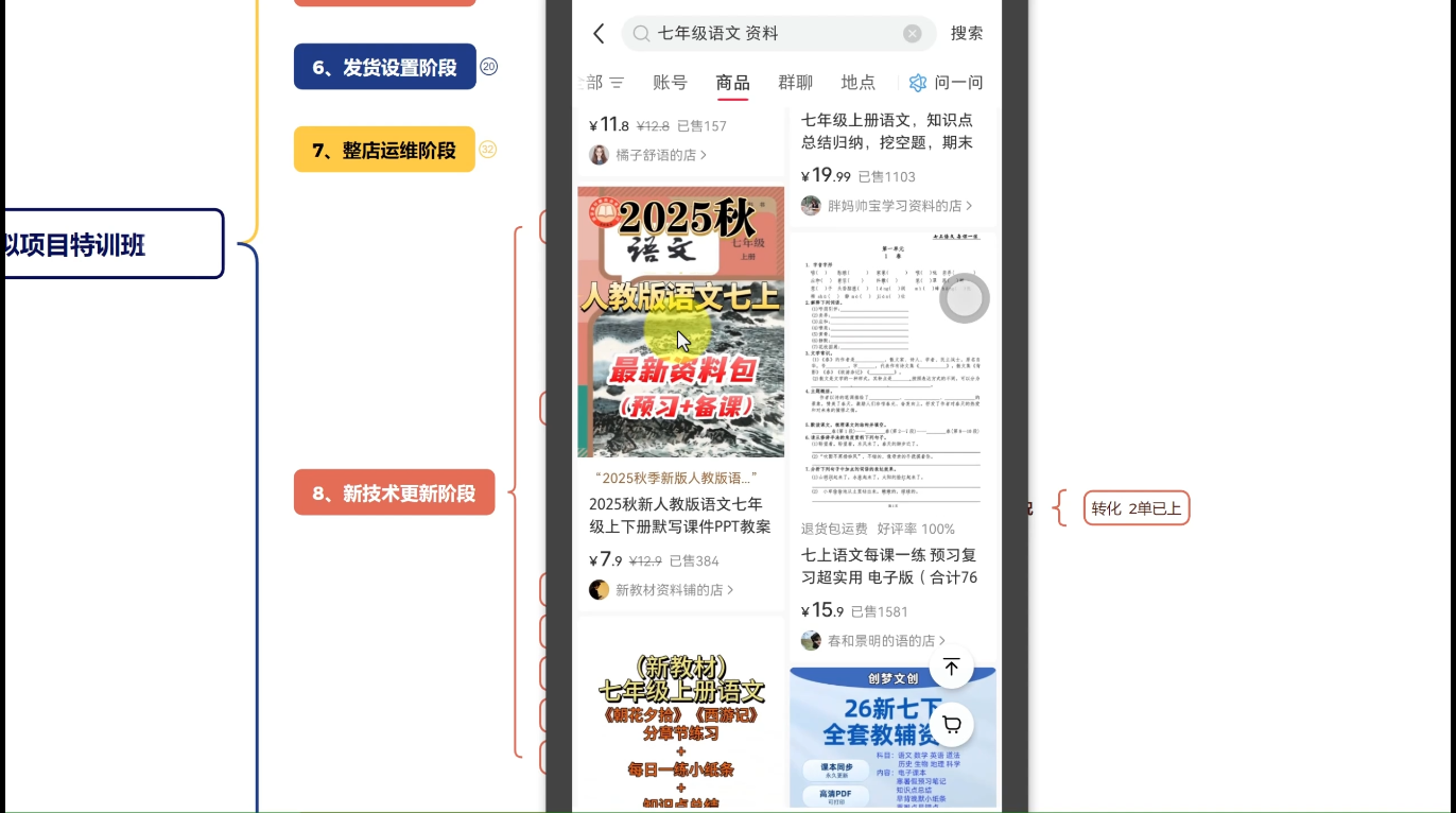 小红书虚拟产品营销秘籍：新手快速上手，打造稳定盈利店铺