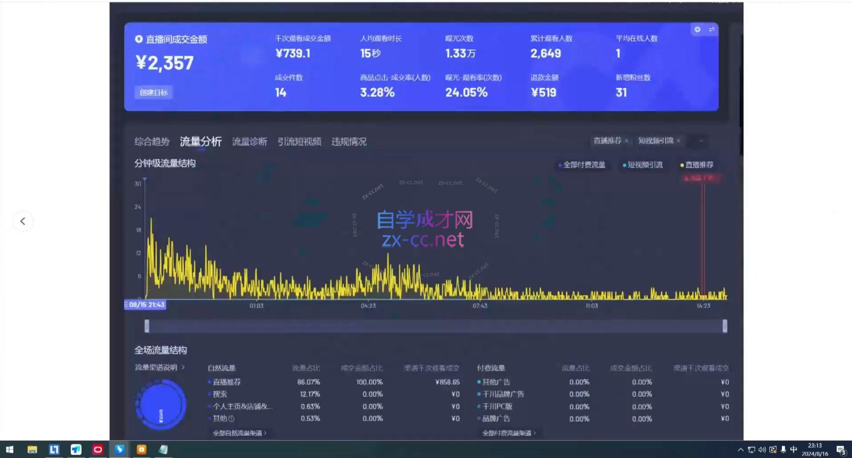 宝子哥无人直播技术教程：非实时防风策略与高效直播技巧全解析