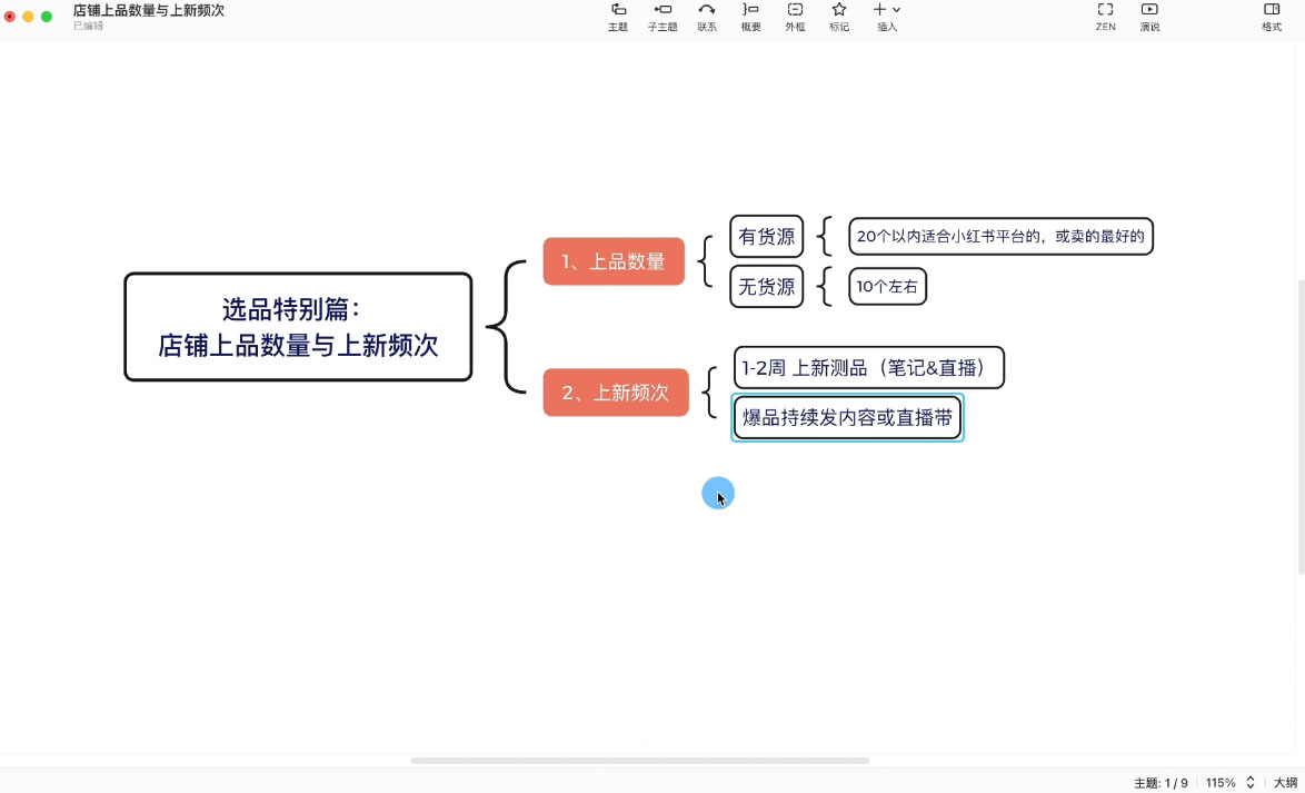 申铭老师亲授：小红书电商直播全攻略，零基础到流量倍增实操手册
