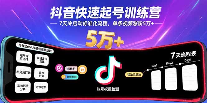 抖音短视频起号实战课程：7天冷启动涨粉秘籍，快速掌握完播率提升技巧