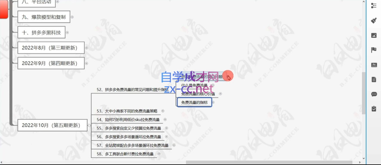 揭秘拼多多日销千单策略：白凤电商训练营实战技巧大公开
