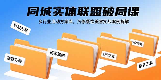 同城实体联盟运营课，揭秘多行业活动案例与联盟谈判技巧，突破经营瓶颈