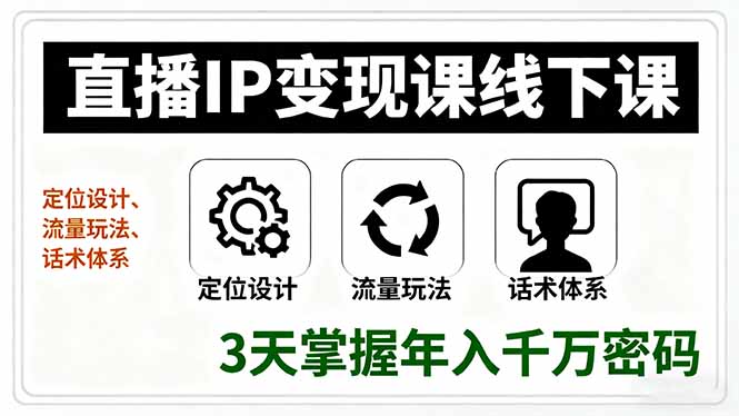 揭秘高认知群体如何通过3天直播课程掌握千万变现技能