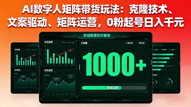 AI数字人带货新技能：矩阵运营提升效率，0基础日入过千实操攻略