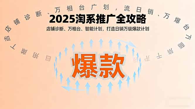 2025年淘宝营销升级：店铺诊断至爆款策略全攻略