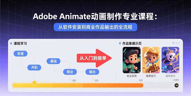 Adobe Animate动画制作全流程教程，从新手到商业作品输出一站掌握