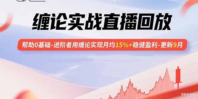 缠论实战技巧全解析，零基础到高手的月盈利15%+秘籍