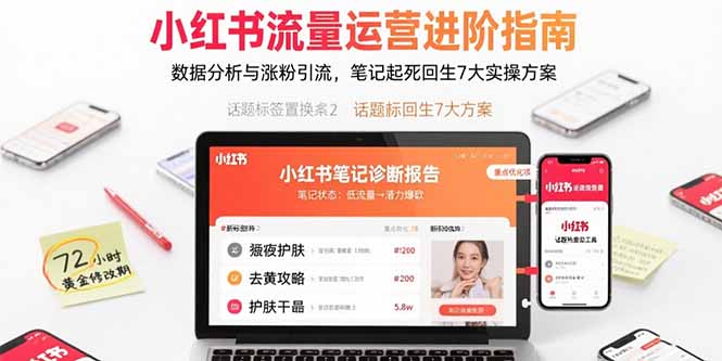 小红书流量增长秘籍：深度解析内容创作与粉丝增长策略，实战案例教你如何突破流量瓶颈