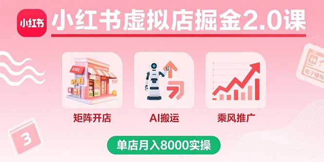 小红书虚拟店铺零成本副业赚钱攻略：AI自动化运营与乘风推广实操技巧