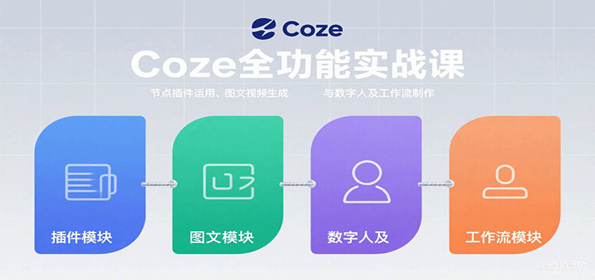 Coze AI创作全攻略：零基础掌握节点插件，视频图文一键生成