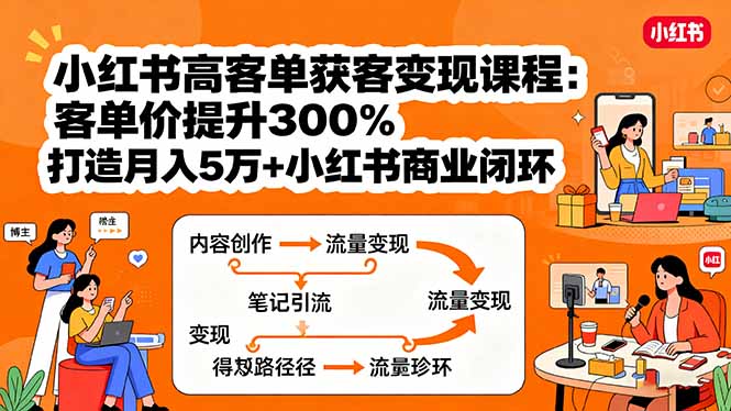 小红书流量变现策略，客单价翻倍秘籍，月入过万实操指南