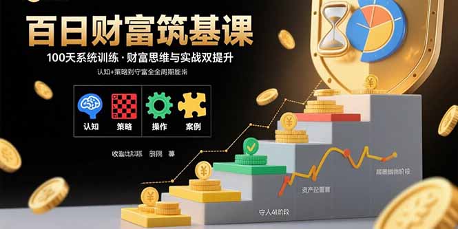 财富增长必修课：实战策略解析与经典案例拆解，实现财富自由之路