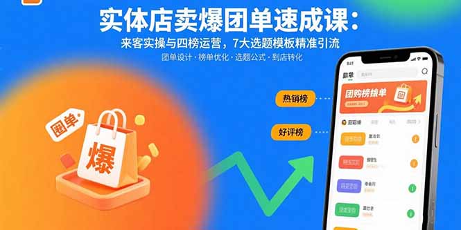 美业实体店抖音团购引流实操课，15天速成攻略