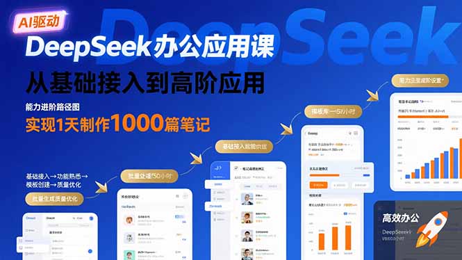 DeepSeek办公应用课：从基础到高阶，实现1天制作1000篇笔记》