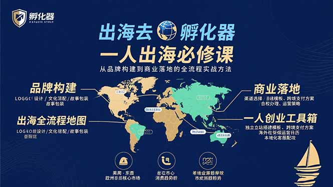 全球化创业全攻略：从品牌建设到商业实现的实战指南