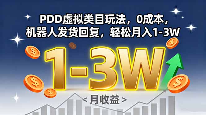 拼多多虚拟产品销售：零成本创业，自动化发货，轻松实现月入过万