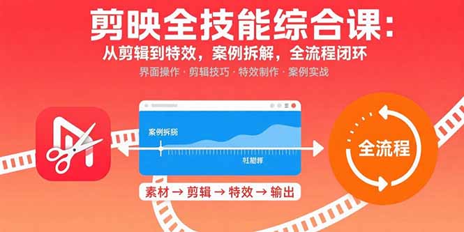 掌握视频剪辑全技能，提升剪辑到特效能力，案例教学提升实战经验