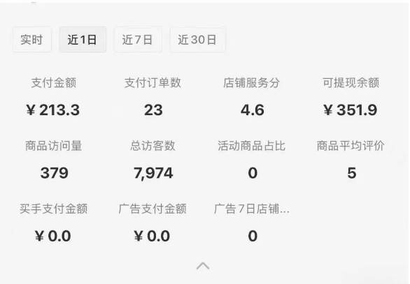 如何在小红书开设虚拟店铺并实现全自动发货销售学科资料