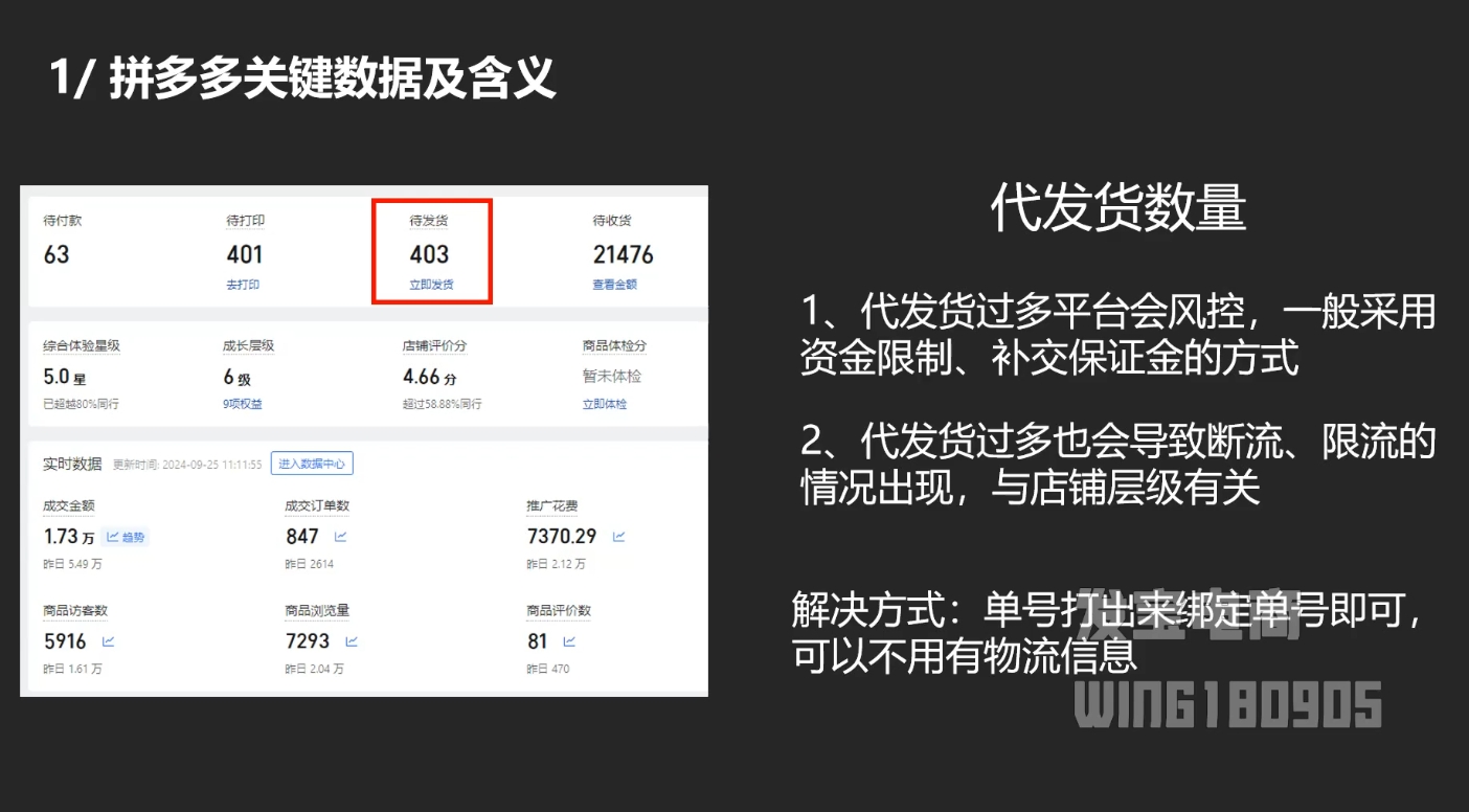 拼多多运营技巧提升，纪主任多年费会员课程带你从新手到高手的实战攻略
