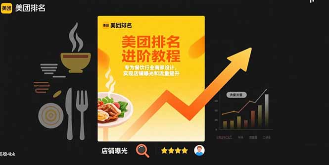 餐饮商家必看！美团排名提升秘籍，曝光流量双重增长真实案例分享