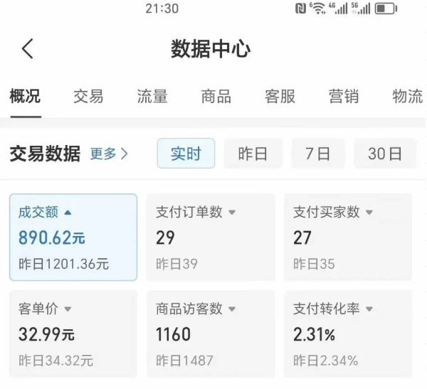 2025年虚拟U盘项目新玩法，单店月入过万，稳定盈利模式揭秘